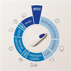 cycle / square hour